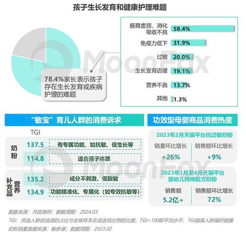 流量卡代理推广，掘金移动互联网时代的财富密码流量卡代理推广平台