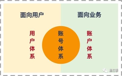 777号卡分销系统，数字化时代的创新分销模式777号卡分销系统注册