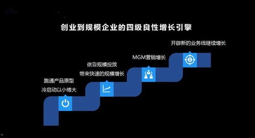 网上流量推广，如何有效提升网站访问量与转化率网上流量推广是真的吗