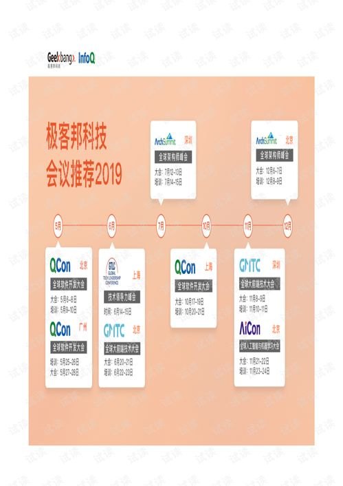 国5号卡分销系统，数字化分销的未来与商业变革