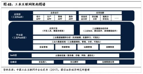 172号卡分销系统，革新通信行业的创新分销模式172号卡分销系统官网
