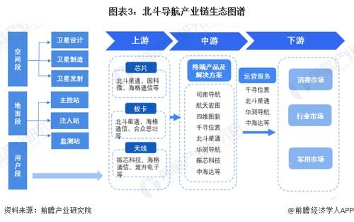172号卡分销系统，革新通信行业的创新分销模式172号卡分销系统官网