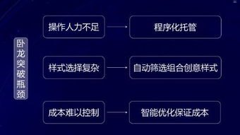 渠道流量推广，全方位策略与实战指南渠道流量推广方案
