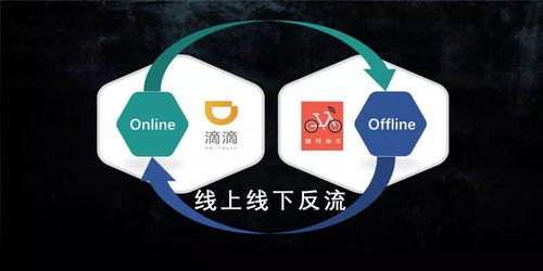 52号卡分销，新时代的营销利器与创业机遇52号卡分销系统