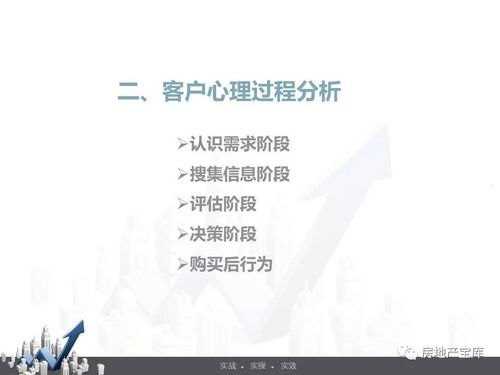 高效推广流量卡的话术技巧与实战策略推广流量卡的话术有哪些