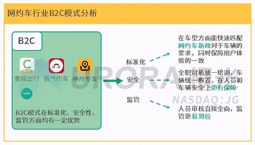 电话卡推广策略，如何高效拓展市场电话卡怎么推广给别人