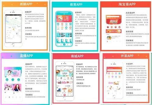 电话卡推广策略，如何高效拓展市场电话卡怎么推广给别人