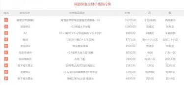 手机卡代理商怎么申请？全面解析申请流程与注意事项电话卡怎么代理
