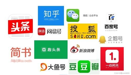 通讯橙号卡分销，市场机遇与运营策略全解析通讯橙号卡分销怎么弄