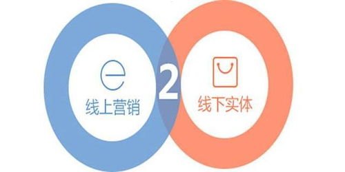 免费流量推广渠道，如何不花钱也能获得大量精准客户免费流量推广渠道有哪些