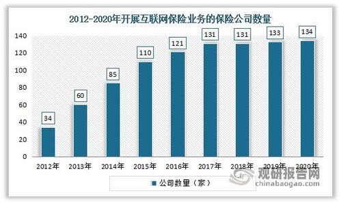 手机卡代理行业解析，机遇、挑战与未来趋势手机卡代理推广平台