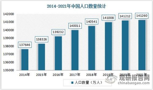 手机卡代理行业解析，机遇、挑战与未来趋势手机卡代理推广平台