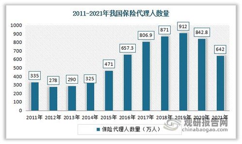 手机卡代理行业解析，机遇、挑战与未来趋势手机卡代理推广平台