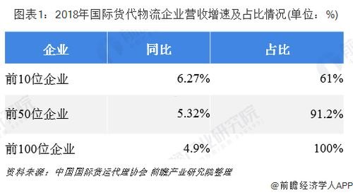如何代理流量卡，全面指南与市场分析如何代理流量卡赚钱