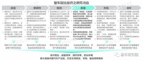 移动手机卡代理，市场机遇与经营策略移动手机卡代理公司
