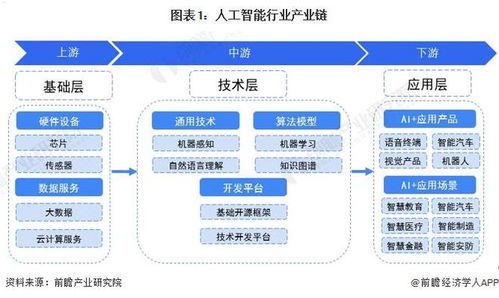 卡商代理，灰色产业链的运作模式与法律风险解析ka代理