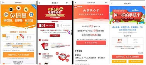 如何有效推广流量卡，策略、渠道与实战技巧怎么去推广流量卡赚钱