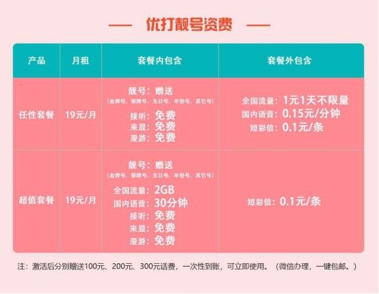 靓号分销，数字时代的稀缺资源与商业机遇靓号分销平台app