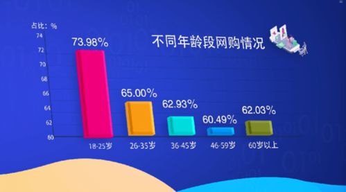 国古号卡分销平台，数字化时代的通信服务新生态国古号卡分销平台官网