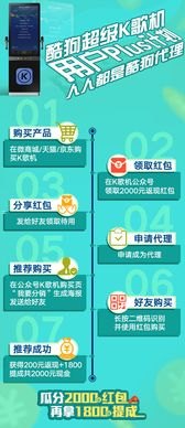 代理宽带业务，一个宽带给多少提成？全面解析代理收益模式代理宽带业务,一个宽带给多少提成
