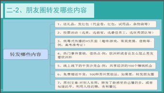 代理流量卡怎么去推广？全方位推广策略解析代理流量卡怎么去推广赚钱
