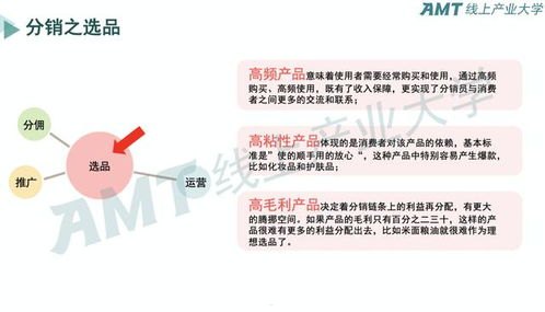 一号号卡分销平台，打造高效通信卡分销新生态一号卡分销平台官网