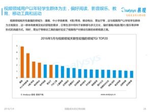流量卡代理，掘金移动互联网时代的流量红利流量卡平台代理