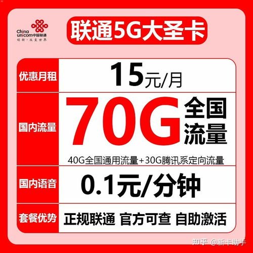 如何代理联通流量卡，全面指南与市场分析怎么代理联通流量卡套餐
