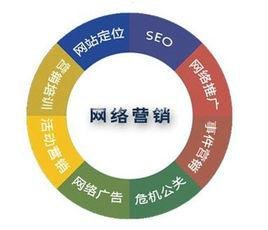 如何引流量推广，全面策略与实用技巧如何引流量推广赚钱