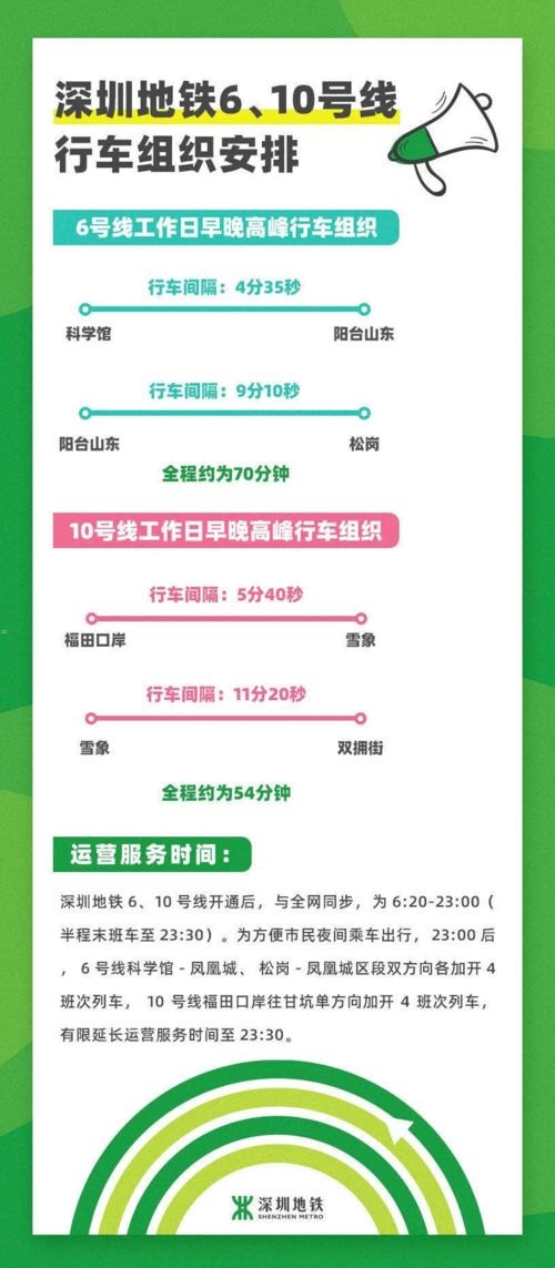 号卡代理，市场机遇与运营策略全解析号卡代理哪个平台好