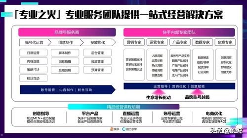 号卡代理，市场机遇与运营策略全解析号卡代理哪个平台好