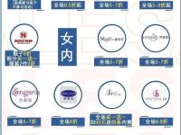 国 5 号卡分销系统——创新模式，助力企业发展