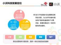 联通号卡分销系统，助力业务拓展与客户服务的创新平台联通号卡分销系统官网