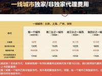 成为流量卡代理的指南卖流量卡怎么代理赚钱