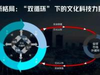 敢探号分销，探索未知，开创未来敢探号分销系统