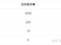 流量卡代理平台哪个正规？如何选择靠谱的代理平台？流量卡代理平台哪个正规