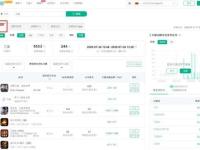 777 号卡分销系统，创新的商业模式与无限商机777号卡分销系统注册