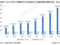 流量卡代理商，行业现状、发展机遇与未来趋势流量卡代理渠道