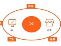 敢探号订单管理，数字化时代的智能订单解决方案敢探号订单管理与分销系统