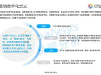 号卡推广，数字化时代的营销新策略号卡推广平台