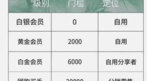 纯流量卡代理大概能赚多少钱？行业前景与盈利模式分析纯流量卡代理大概能赚多少钱啊