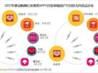 全国流量卡代理，开启移动互联网时代的财富新机遇全国流量卡代理公司