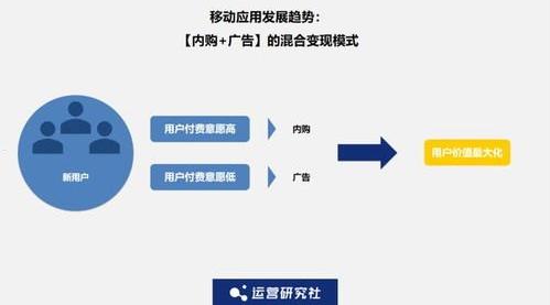 流量推广公司，数字时代的商业加速器流量推广公司运营模式
