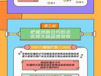 流量代理平台，互联网营销的新引擎流量代理平台哪个好