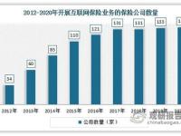 手机卡代理行业解析，机遇、挑战与未来趋势手机卡代理推广平台
