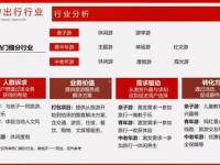 流量卡推广工作好做吗？深入解析行业现状与挑战流量卡推广工作好做吗知乎