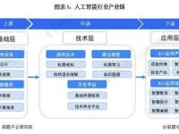 卡商代理，灰色产业链的运作模式与法律风险解析ka代理