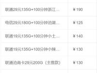 172号卡平台如何寻找一级代理？全面解析代理渠道与策略170手机卡代理