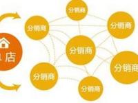 一号号卡分销平台，打造高效通信卡分销新生态一号卡分销平台官网
