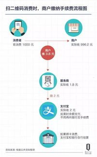 国际流量卡代理，开启全球连接的新途径国际流量卡代理加盟平台